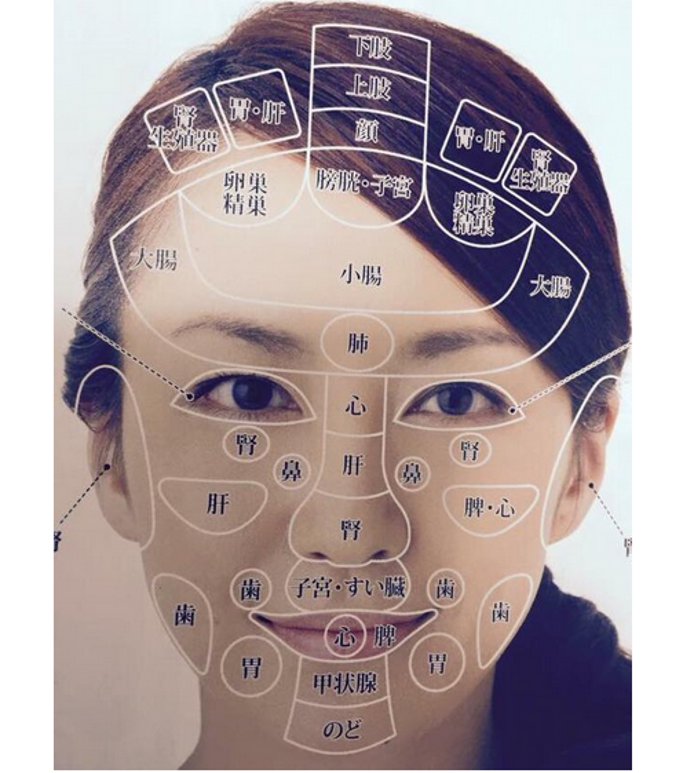 画像 【健康雑学】ダイエット・美容の豆知識 NAVER まとめ