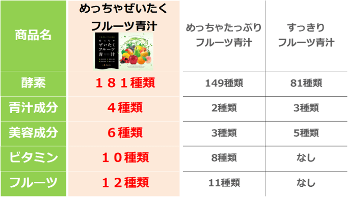 seibunhyou05