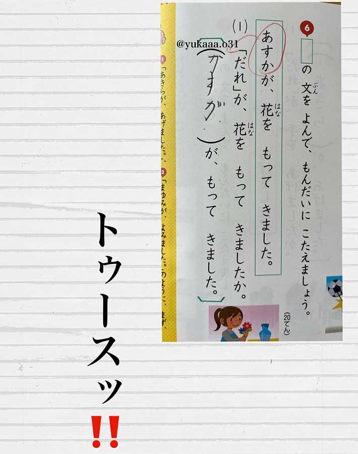 テストの答案用紙