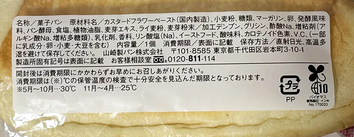 もれそうなメガクリームパンの画像（撮影：grape編集部）